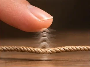 Illustration: how a normal pulse feels under the fingertip