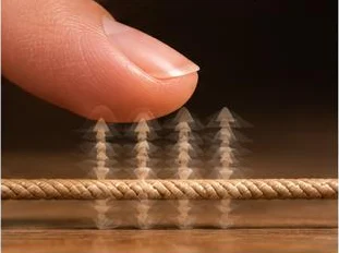 Illustration: how a rapid pulse feels under the fingertip