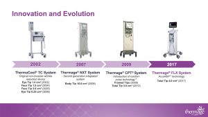 Trm.0155.usa.20 Thermage Clinical Training Presentation (dragged)